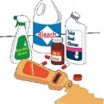 Household Chemical Cleaners