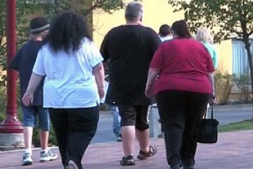 obesity in america