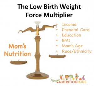 Low birth weight factors