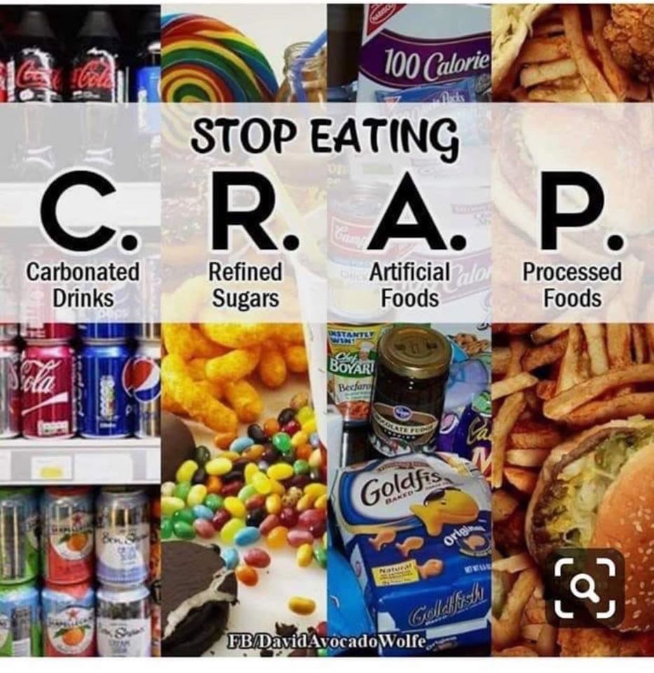 The No CRAP Diet